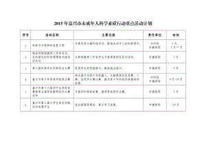 （推荐）嘉兴市未成人科学素质行动重点活动计划.doc