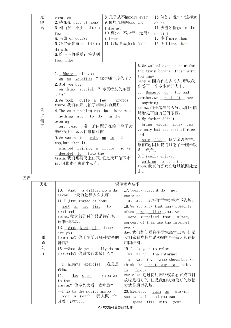 （宜宾专版）2019届中考英语总复习 第一篇 教材知识梳理篇 八上 Units 1-2（精讲）检测.doc_第2页