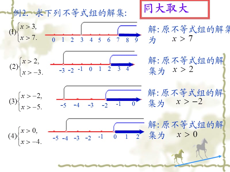 93一元一次不等式组1.ppt_第3页