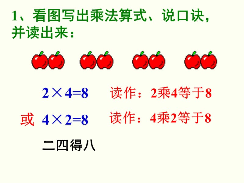 表内乘法整理复习.ppt_第3页