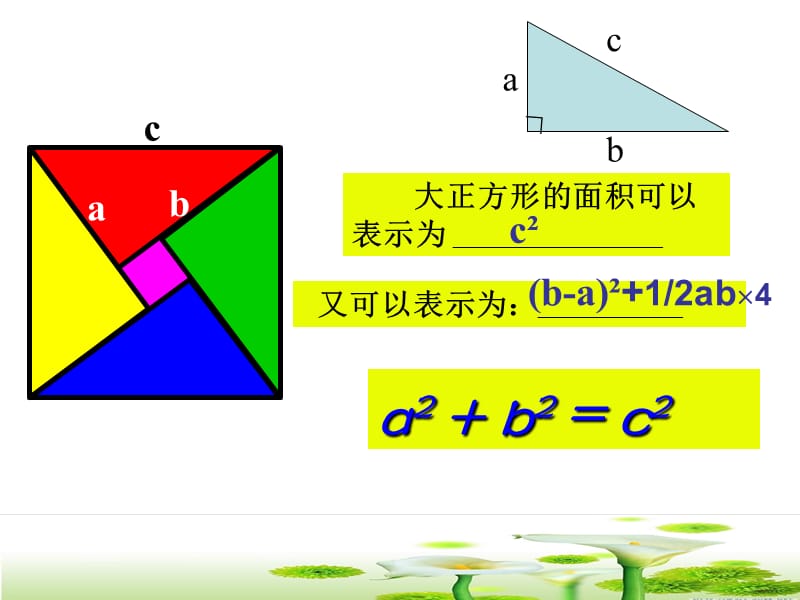 181勾股定理（复习）.ppt_第3页