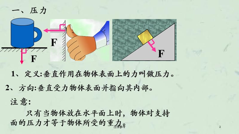 压强参考课件.ppt_第2页