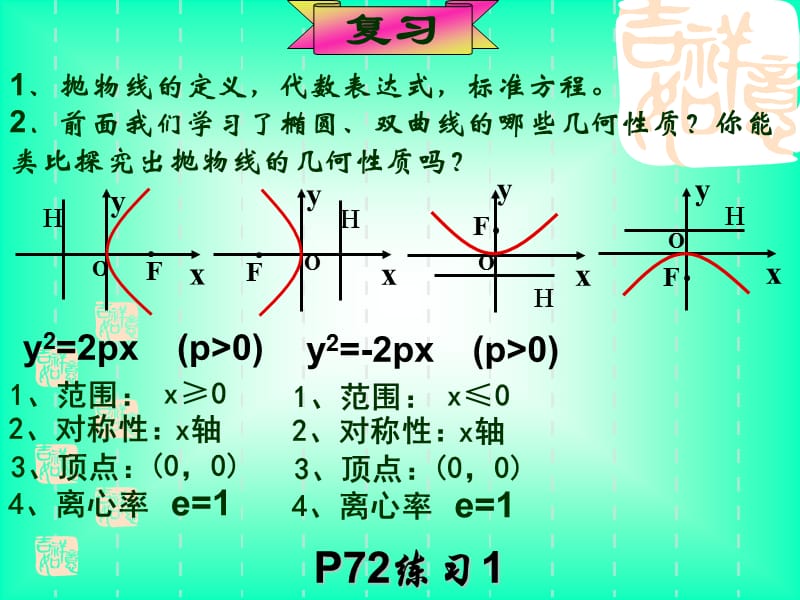 242抛物线的简单的几何性质.ppt_第3页