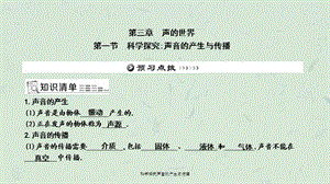 科学探究声音的产生与传播课件.ppt