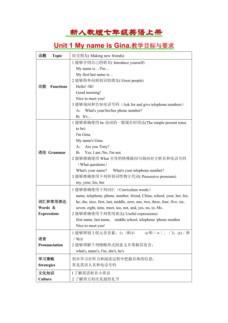 新人教版七年级英语上册1-9单元教学目标与要求.doc_第1页