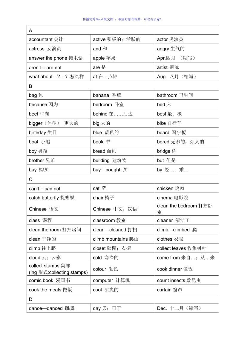 小学英语单词表(按字母顺序)Word编辑.doc_第1页