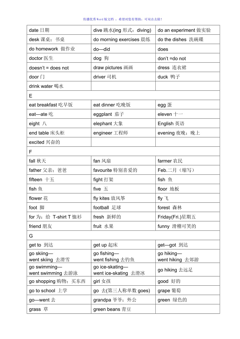 小学英语单词表(按字母顺序)Word编辑.doc_第2页