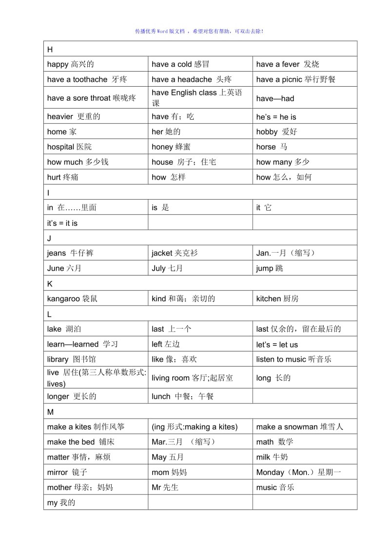 小学英语单词表(按字母顺序)Word编辑.doc_第3页