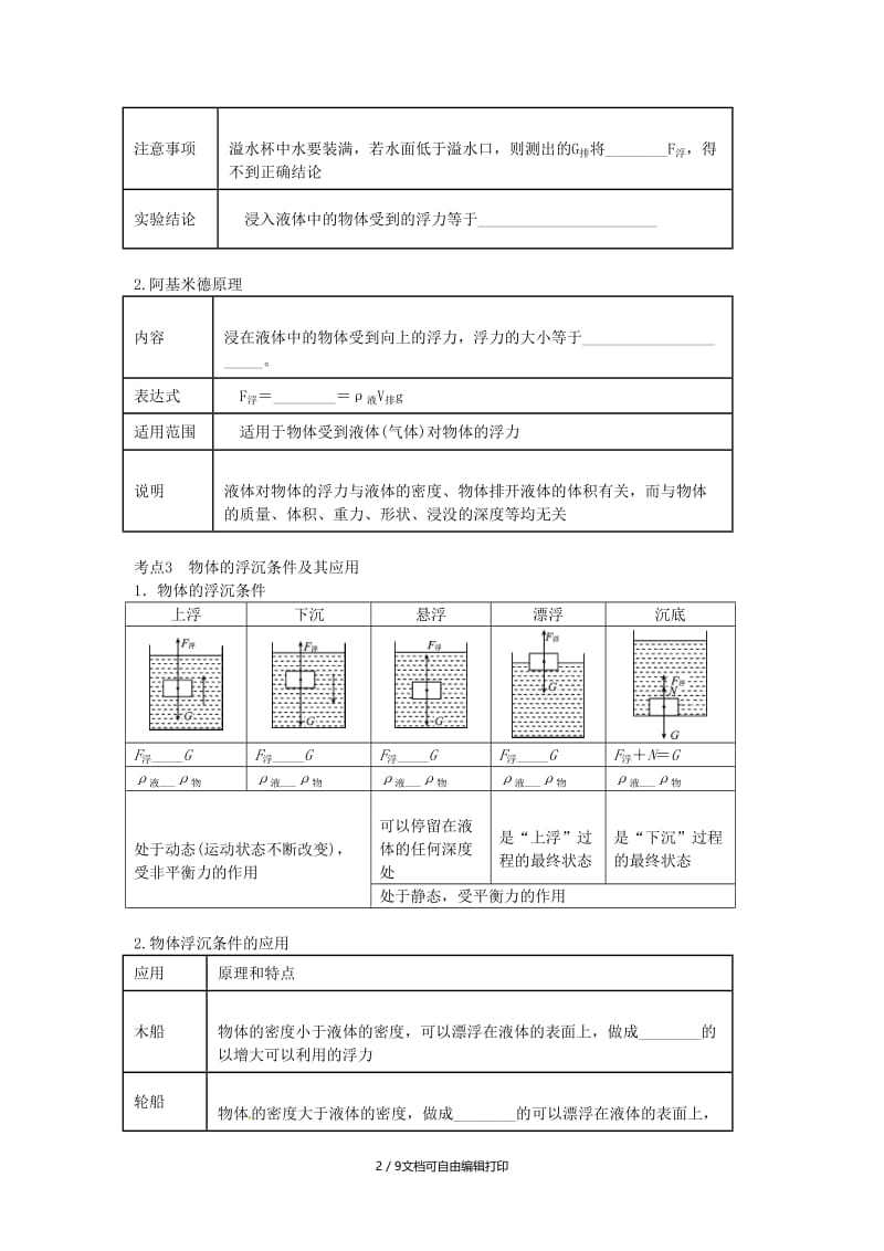 （北京专版）中考物理总复习 第07课时 浮力及其应用学案.doc_第2页