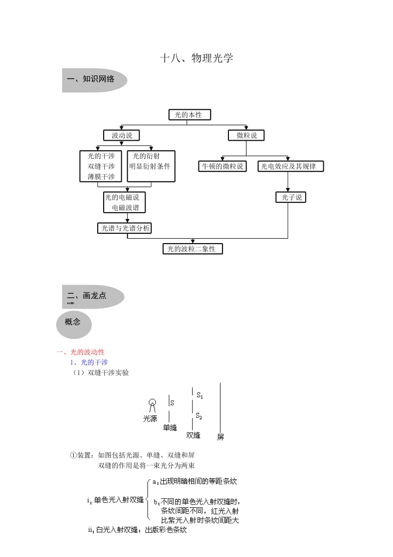 高考物理知识大全十八：物理光学 Microsoft W.doc_第1页