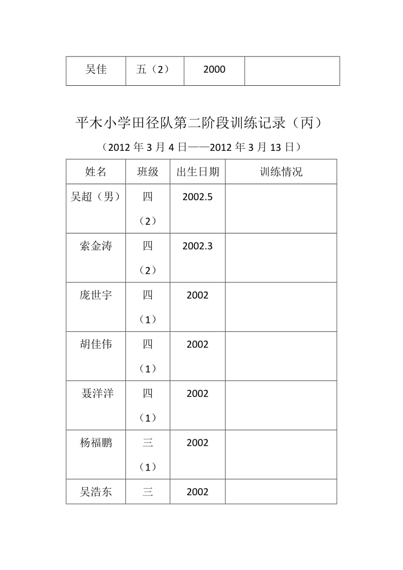 第二阶段训练.doc_第2页