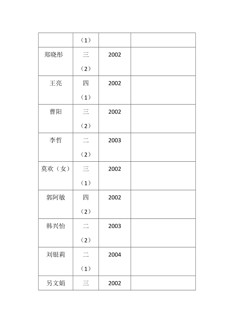 第二阶段训练.doc_第3页