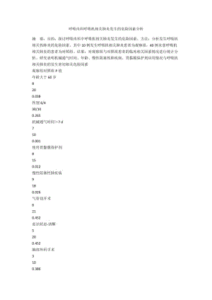 呼吸内科呼吸机相关肺炎发生的危险因素分析.docx