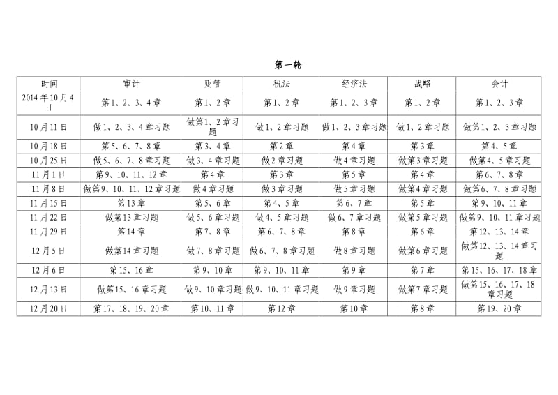 （推荐）注册会计师学习计划.doc_第3页