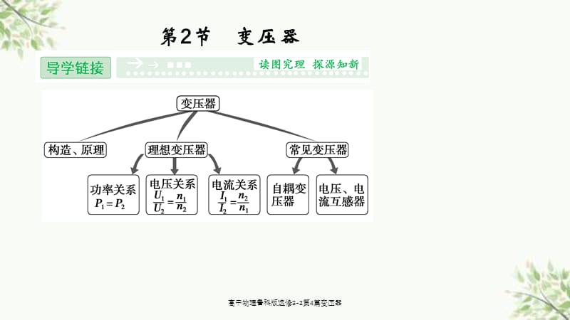 高中物理鲁科版选修3-2第4篇变压器课件.ppt_第1页