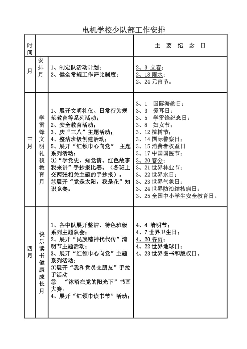 学校少队部工作安排.doc_第1页