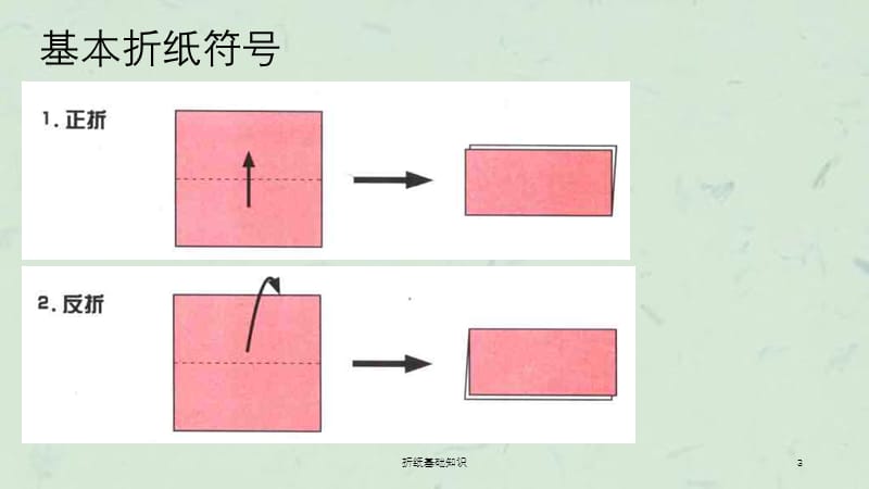 折纸基础知识课件.ppt_第3页