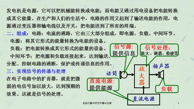 电路的基本概念和基本定律课件.ppt_第3页