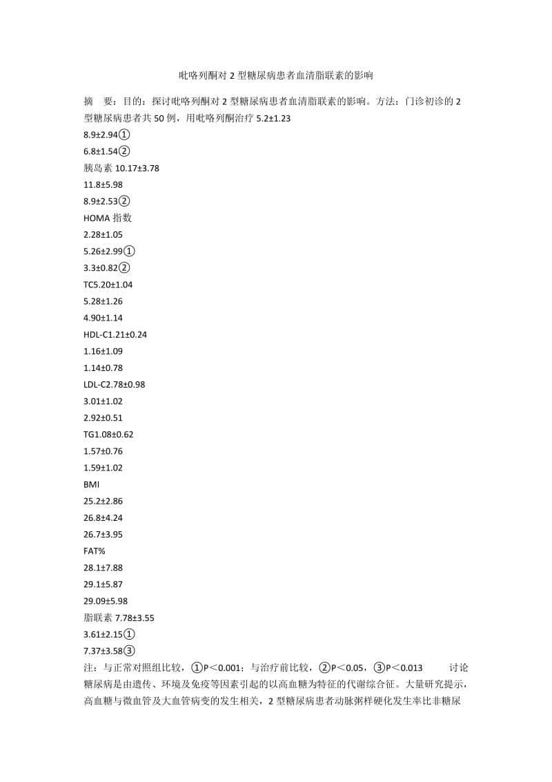 吡咯列酮对2型糖尿病患者血清脂联素的影响.docx_第1页