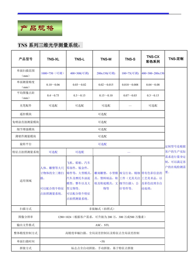 绵阳铁牛科技-非接触式三维扫描仪,便携式三维光学测量,三维抄数.doc_第3页