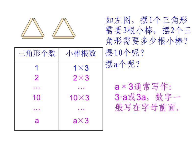 字母表示数新.ppt_第3页