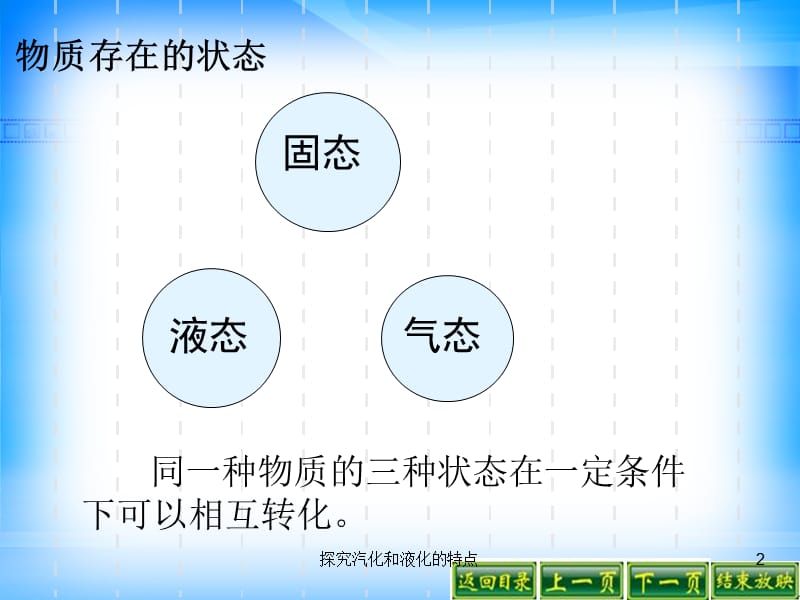 探究汽化和液化的特点课件.ppt_第2页