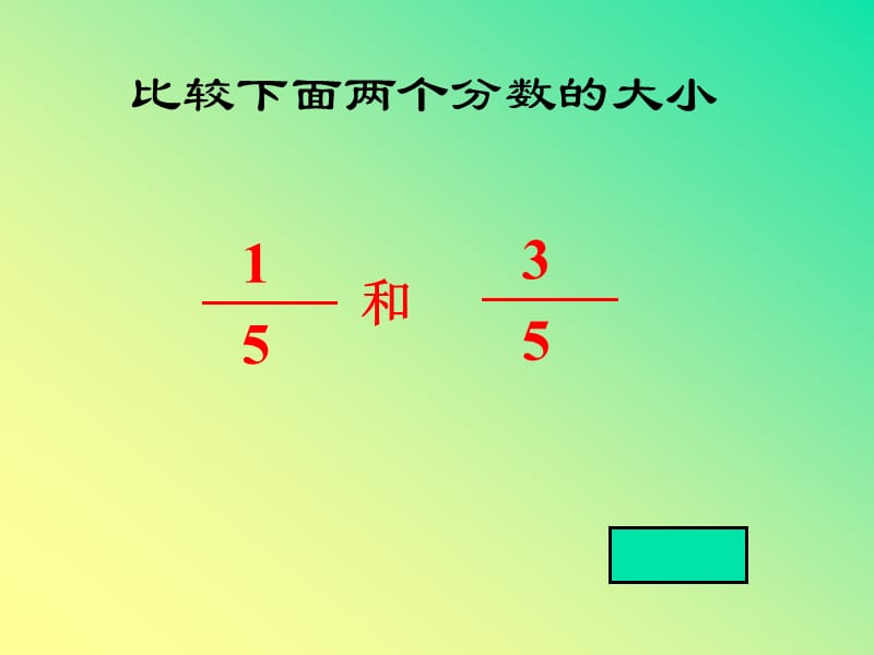 分数大小的比较1.ppt_第3页