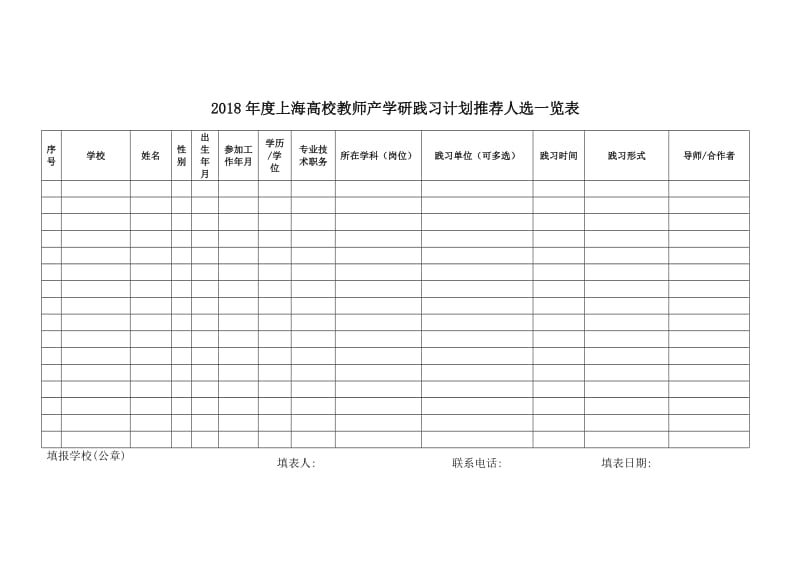 （推荐）2018上海高校教师产学研践习计划推荐人选一览表.DOC_第1页