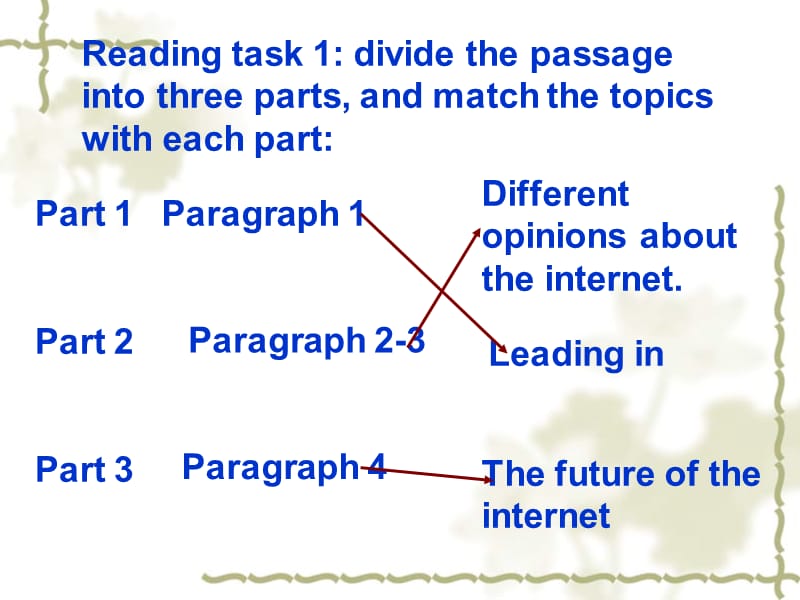 unit4lesson1.ppt_第3页