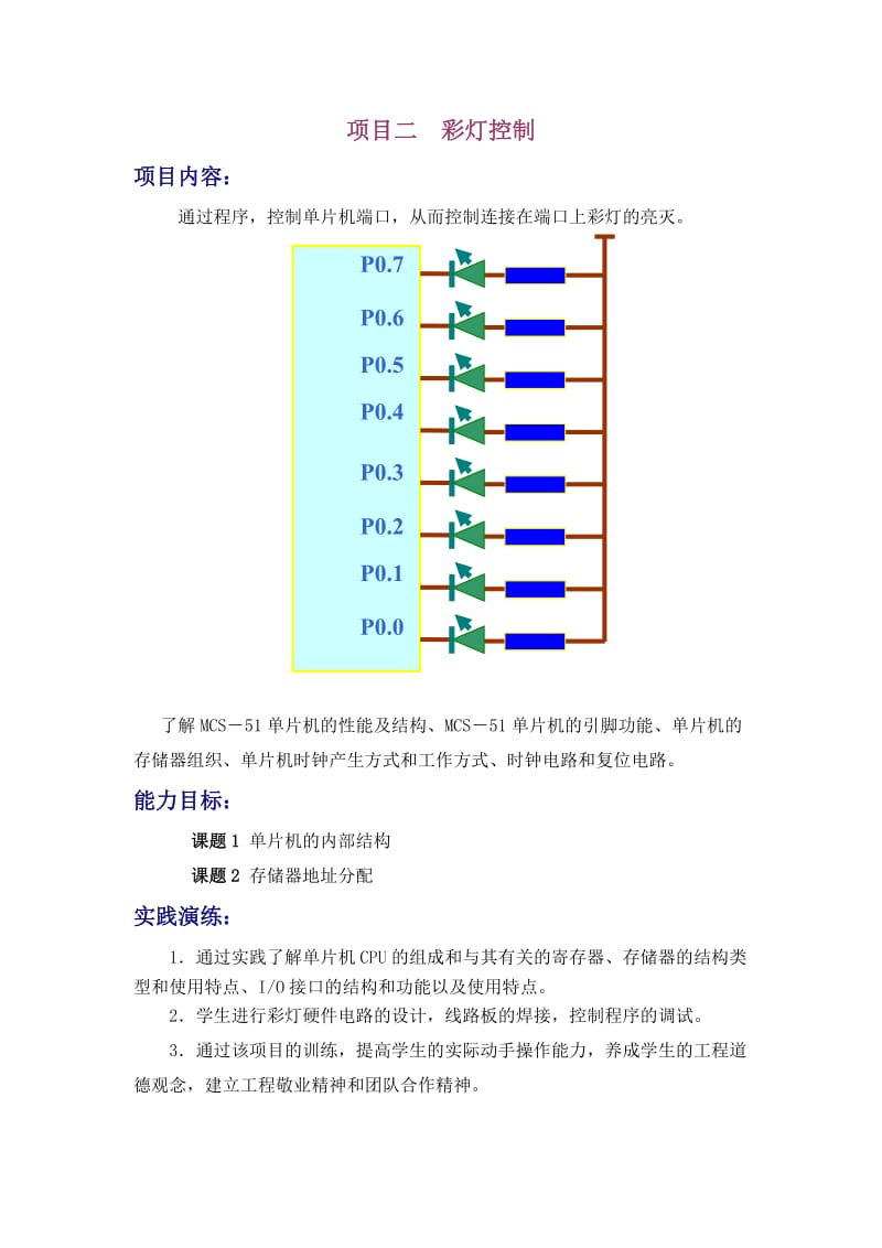 项目彩灯控制-课题 Microsoft W.doc_第1页