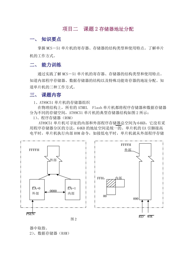 项目彩灯控制-课题 Microsoft W.doc_第2页