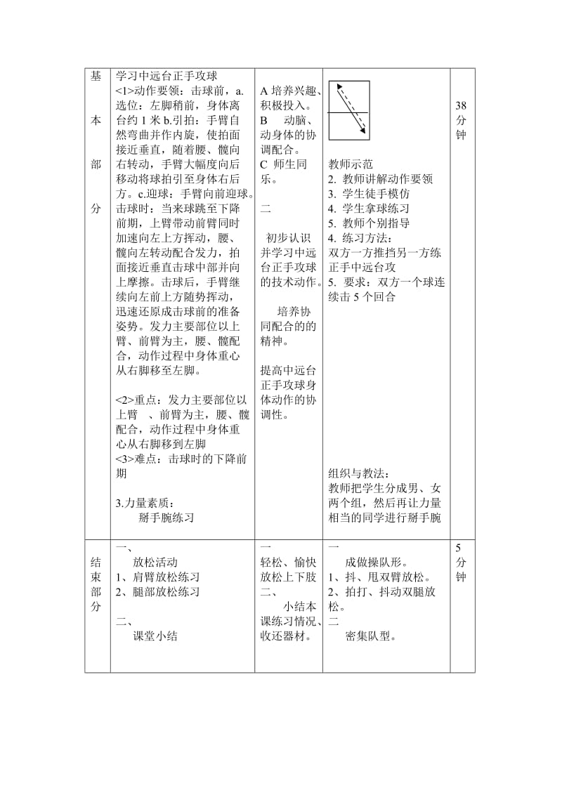 高二体育课教案20.doc_第3页