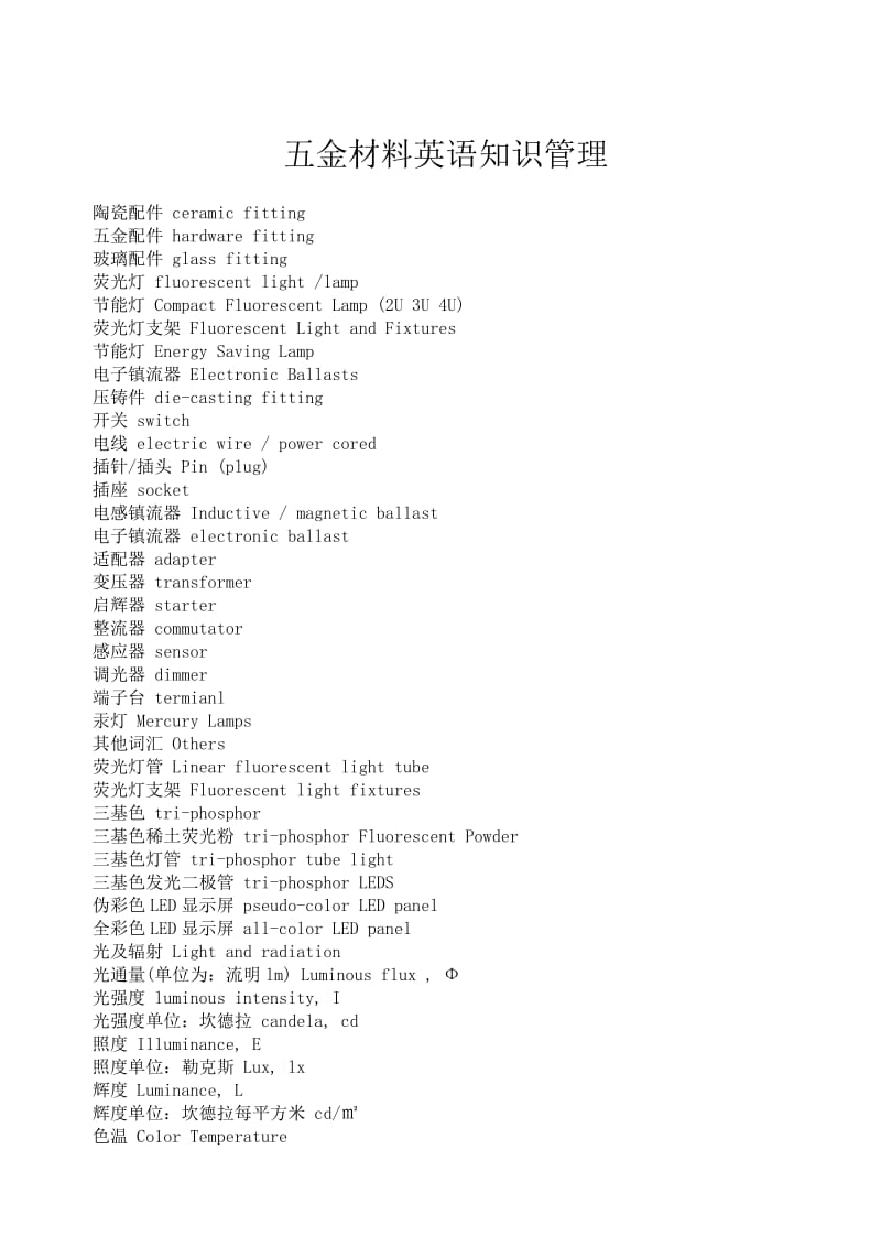 金材料英语知识管理 Microsoft W.doc_第1页