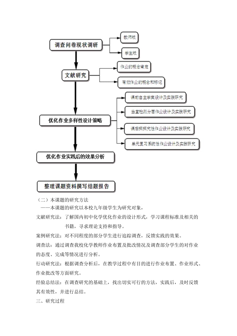 （精选）初中化学优化作业设计的研究上半年课题工作计划.doc_第2页