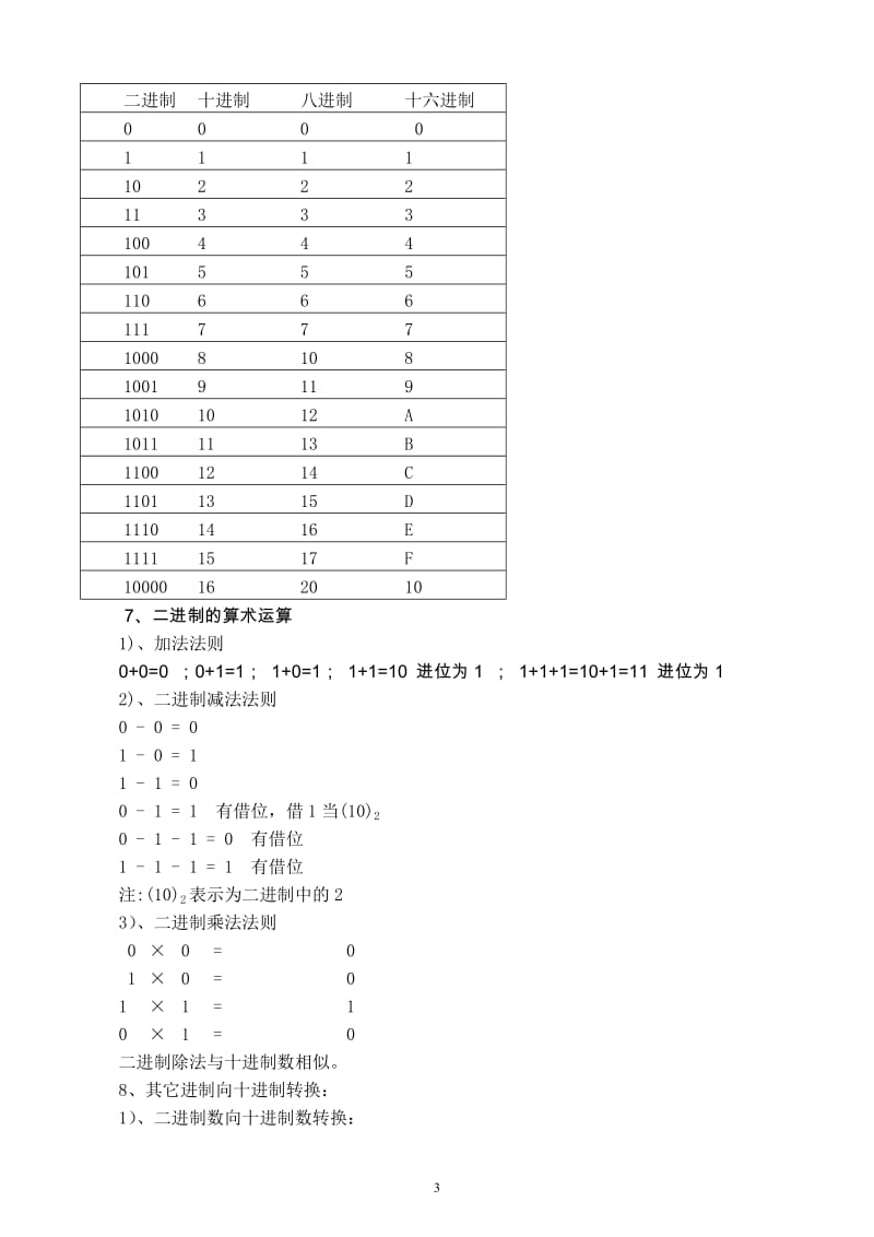 补课1高一信息技术之计算机基础知识篇.doc_第3页