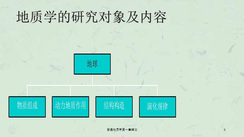 普通地质学第一章绪论课件.ppt_第3页