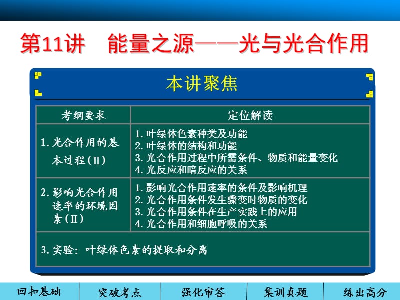 生物第11讲.ppt_第1页