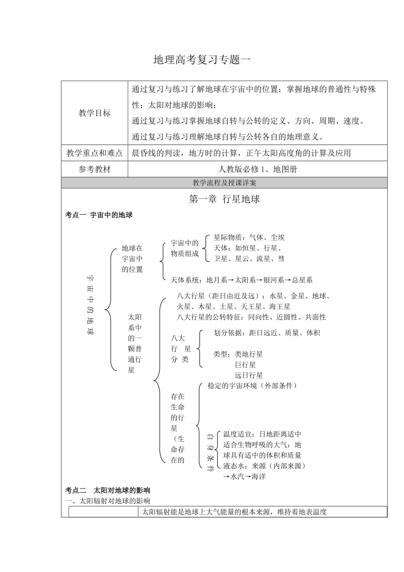 地理高考复习专题一.doc_第1页