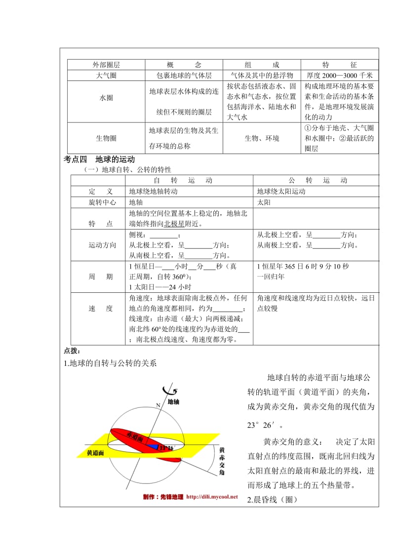 地理高考复习专题一.doc_第3页