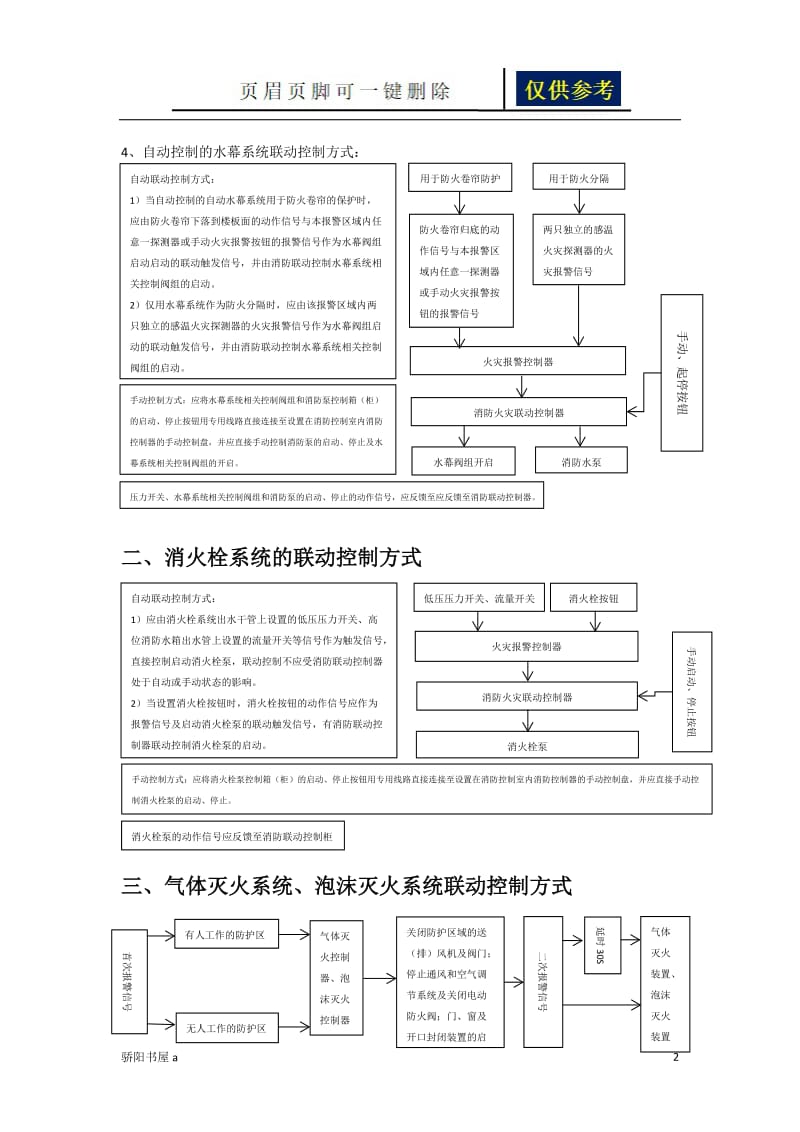 消防报警联动控制方式[一类参照].doc_第2页