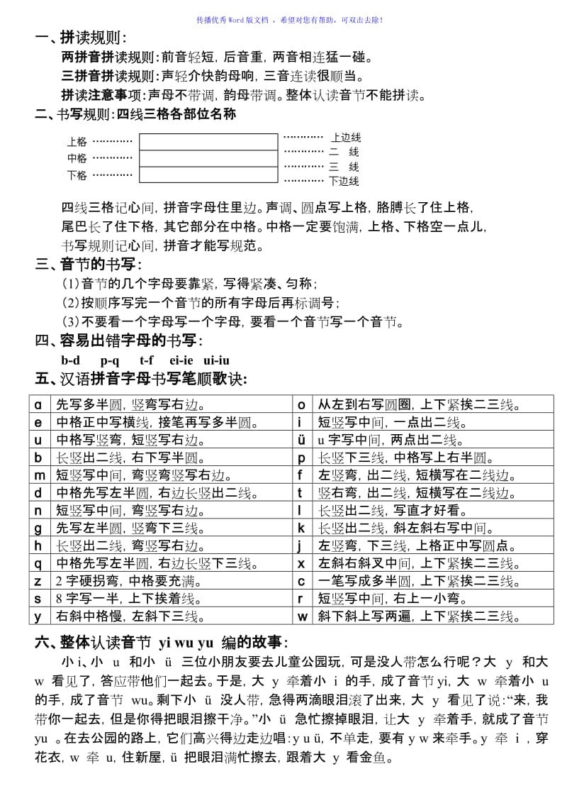 小学汉语拼音声母表韵母表+26个字母书写笔顺Word编辑.doc_第2页