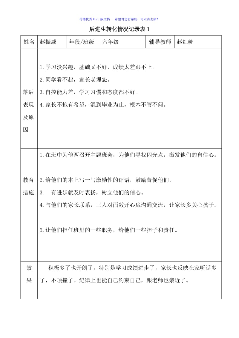 小学后进生转化记录Word编辑.doc_第1页