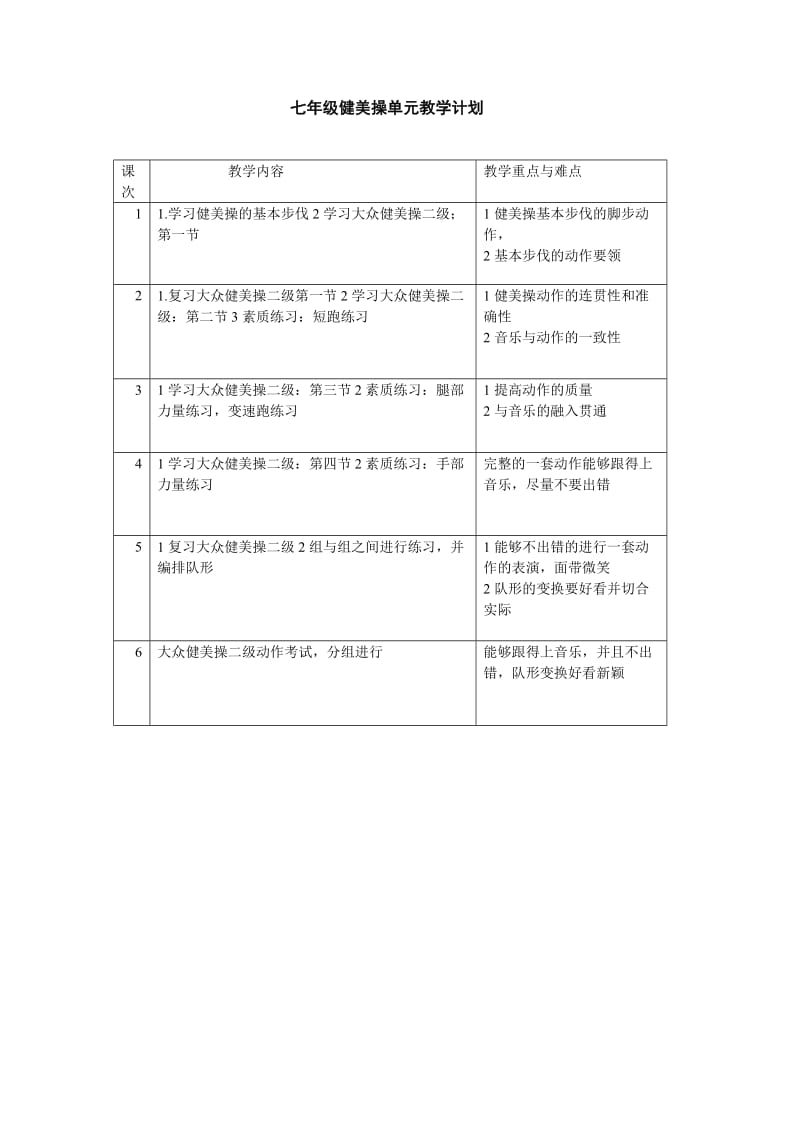 健美操单元教学计划和教案.doc_第1页