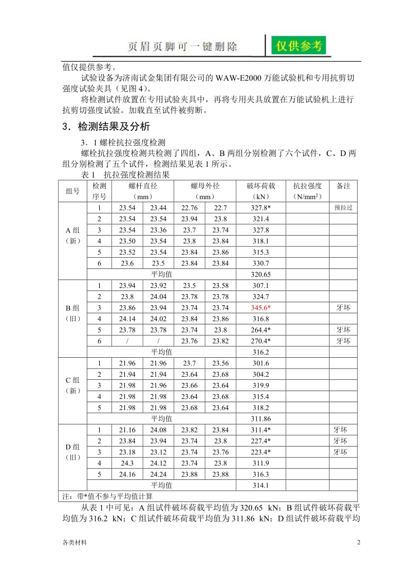 螺栓检测报告[务实运用].doc_第2页