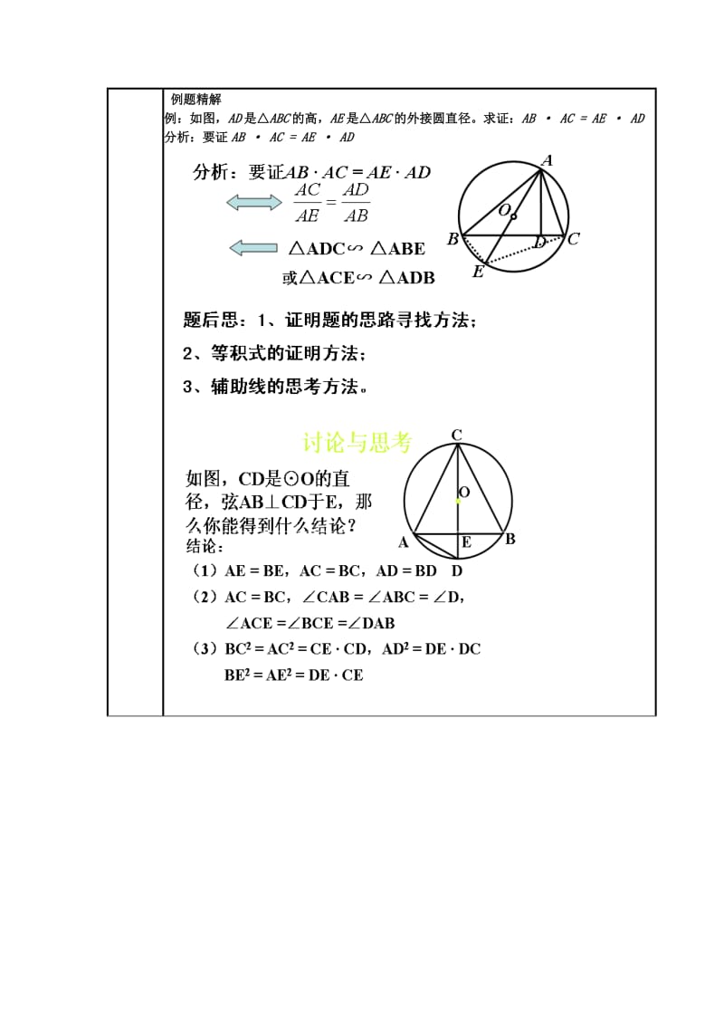 课题 圆周角和圆心角的关系.doc_第2页