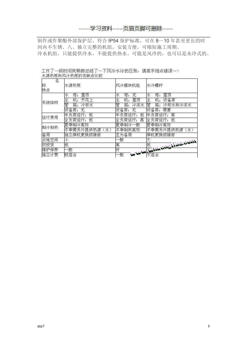 中央空调系统风冷与水冷区别[浅析内容].doc_第3页