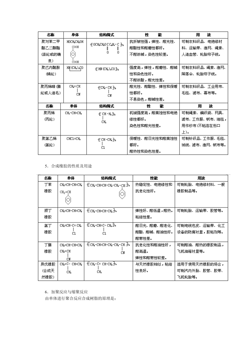 有机专题四――合成材料.doc_第3页