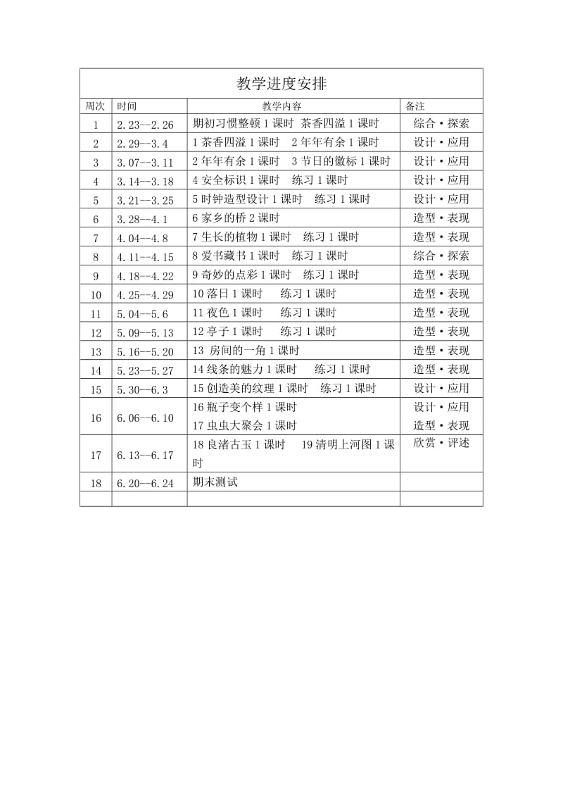 2016.2小学美术第八册教学计划进度安排.doc_第2页