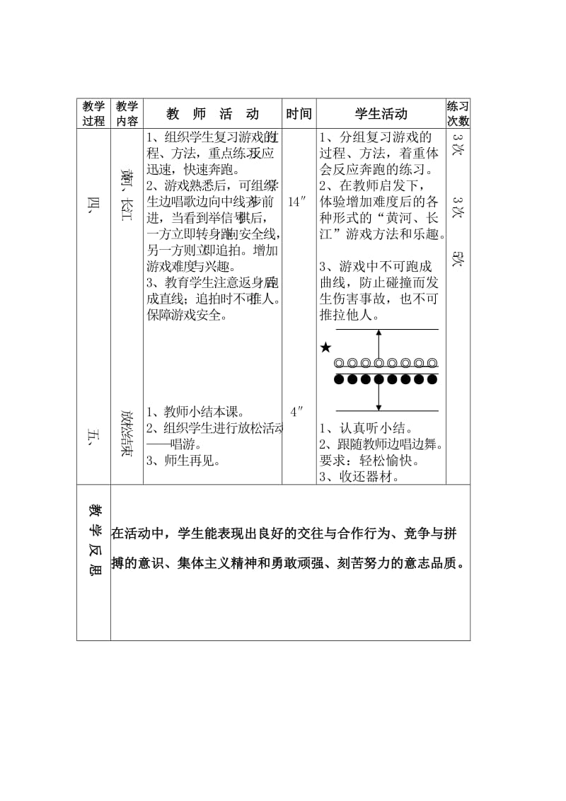 1、走和跑：直线跑；2、游戏：黄河、长江.doc_第2页