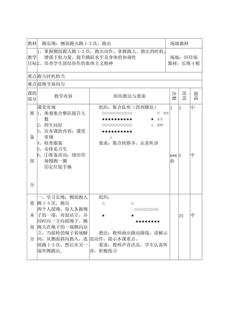 跳长绳：侧面跑入跳1-3次跑出 .doc_第1页